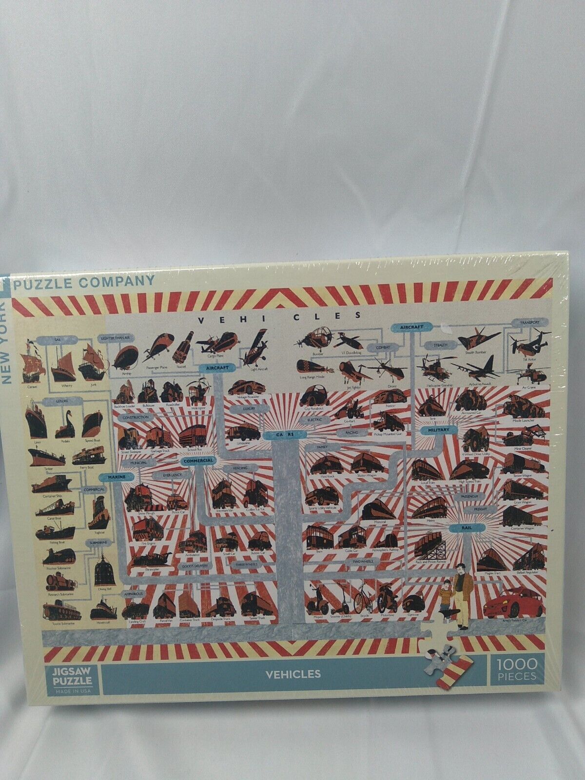 New York Puzzle Company Vehicles 1000 stuks