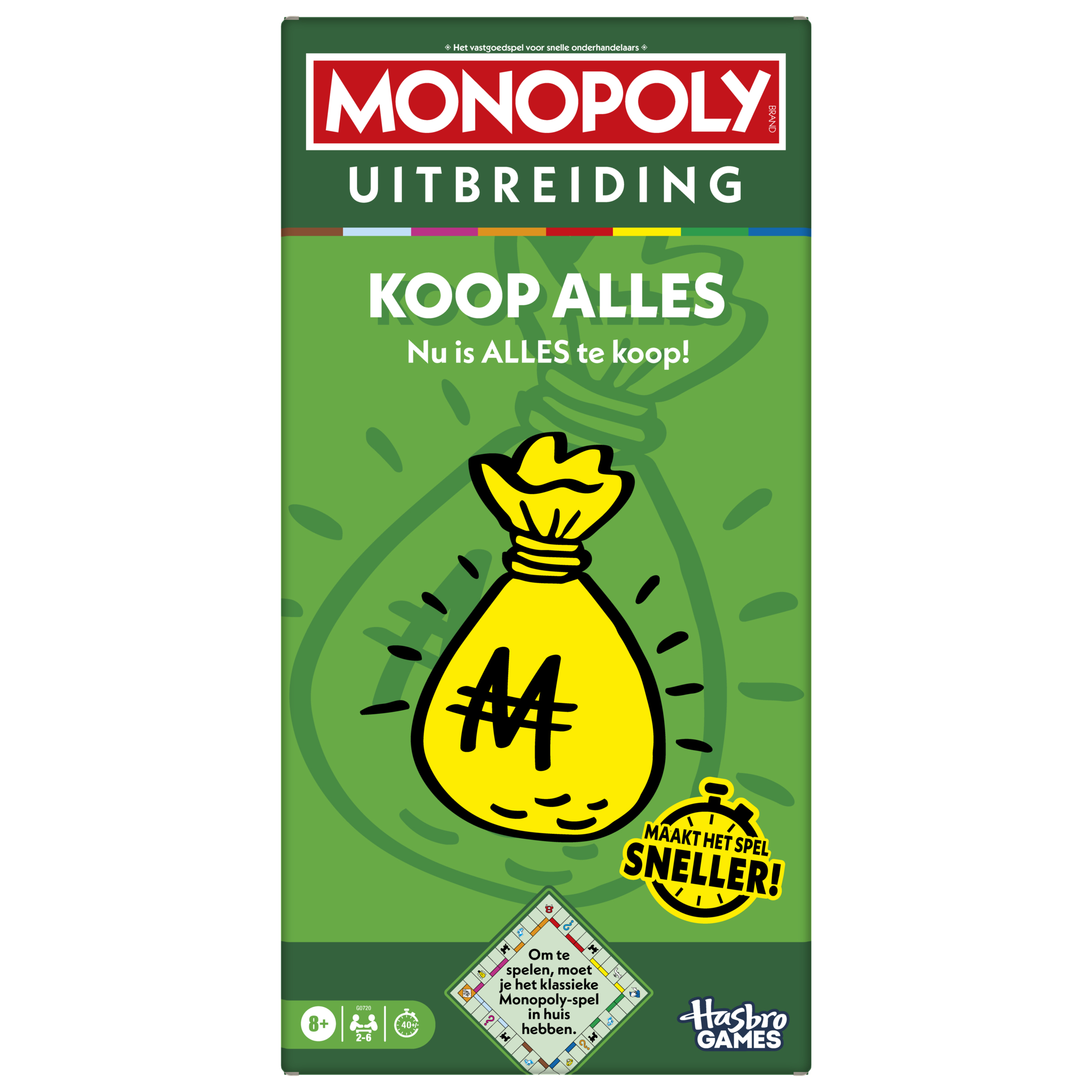 Monopoly Uitbreiding Koop Alles
