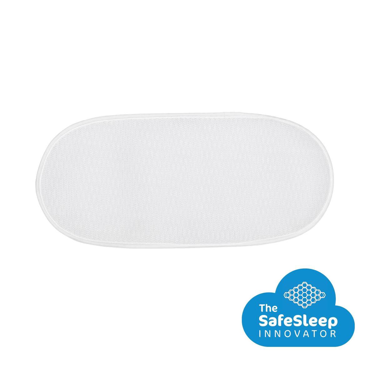 Aerosleep Matrasbeschermer Babyprotect Bed Leander 117x68 cm