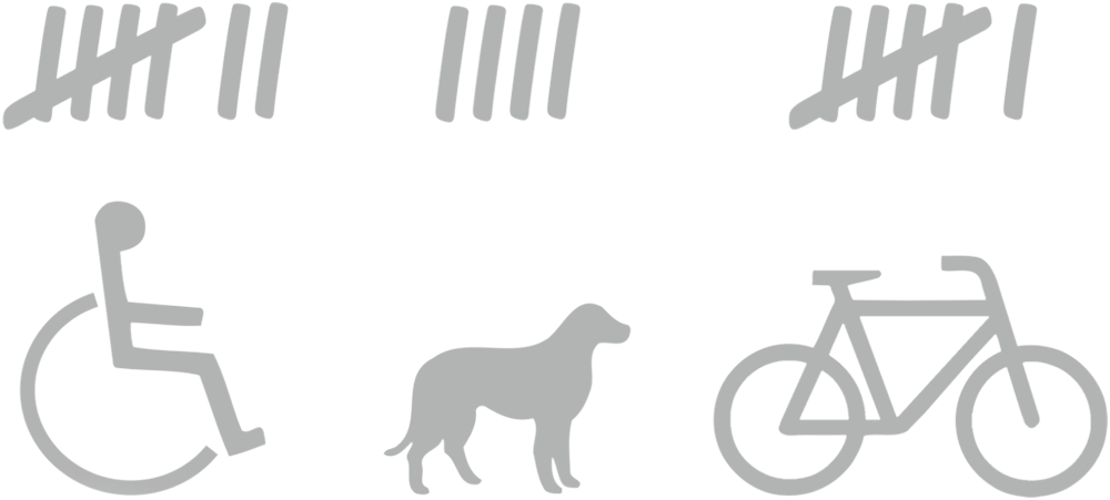 Sticker scorelijst