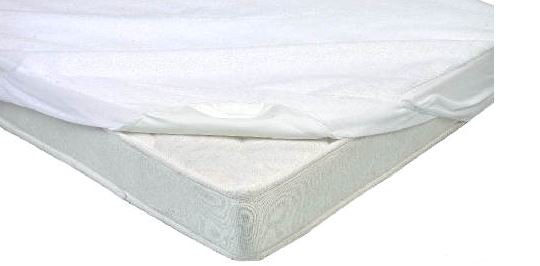 Mythos Matrasbeschermer Wieg Ademend-Waterdicht PU 40x80 cm