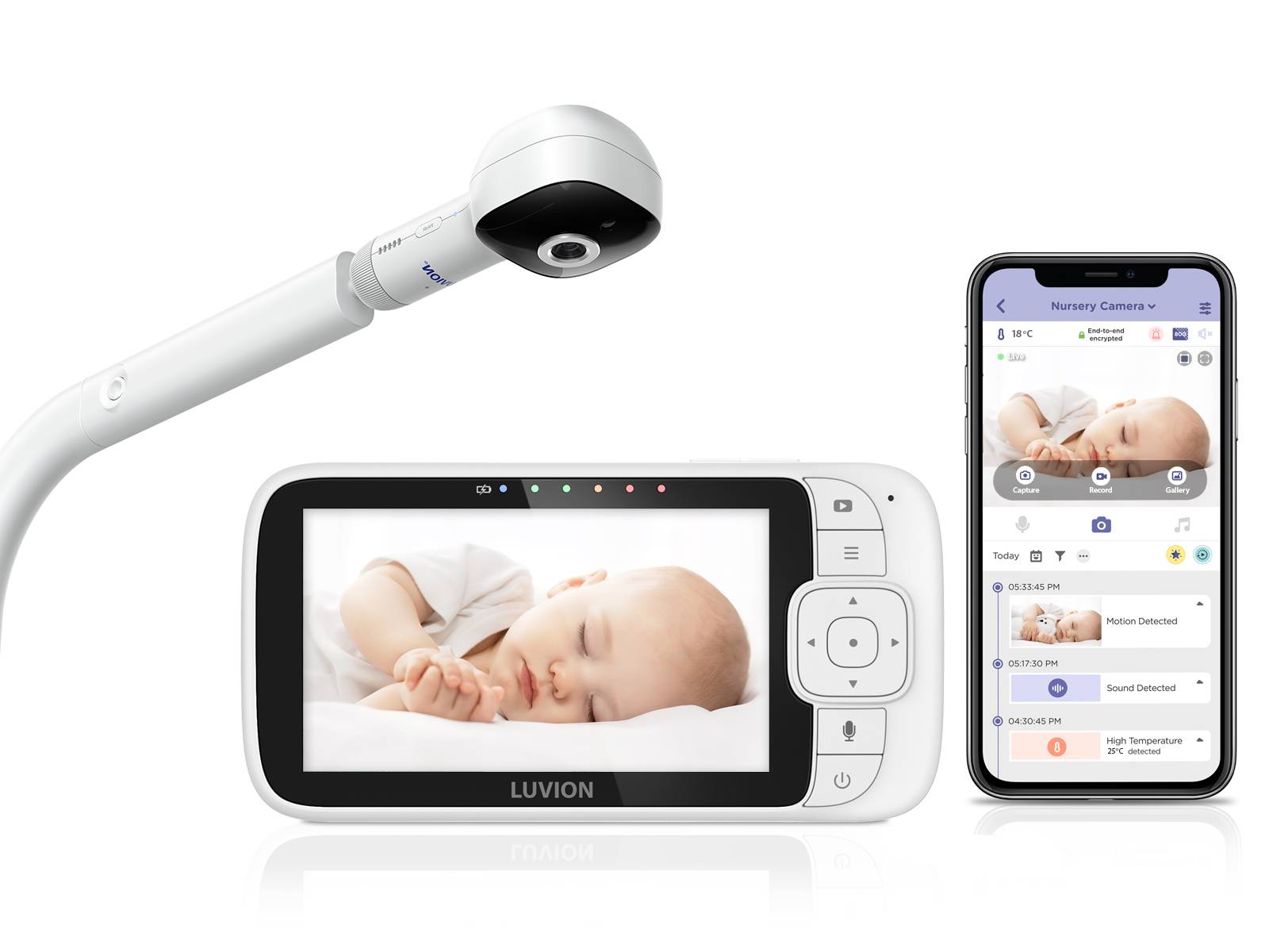 Luvion Babymonitor Essential Connect Wit Crib Bundel Scherm 5" 2-way Talk