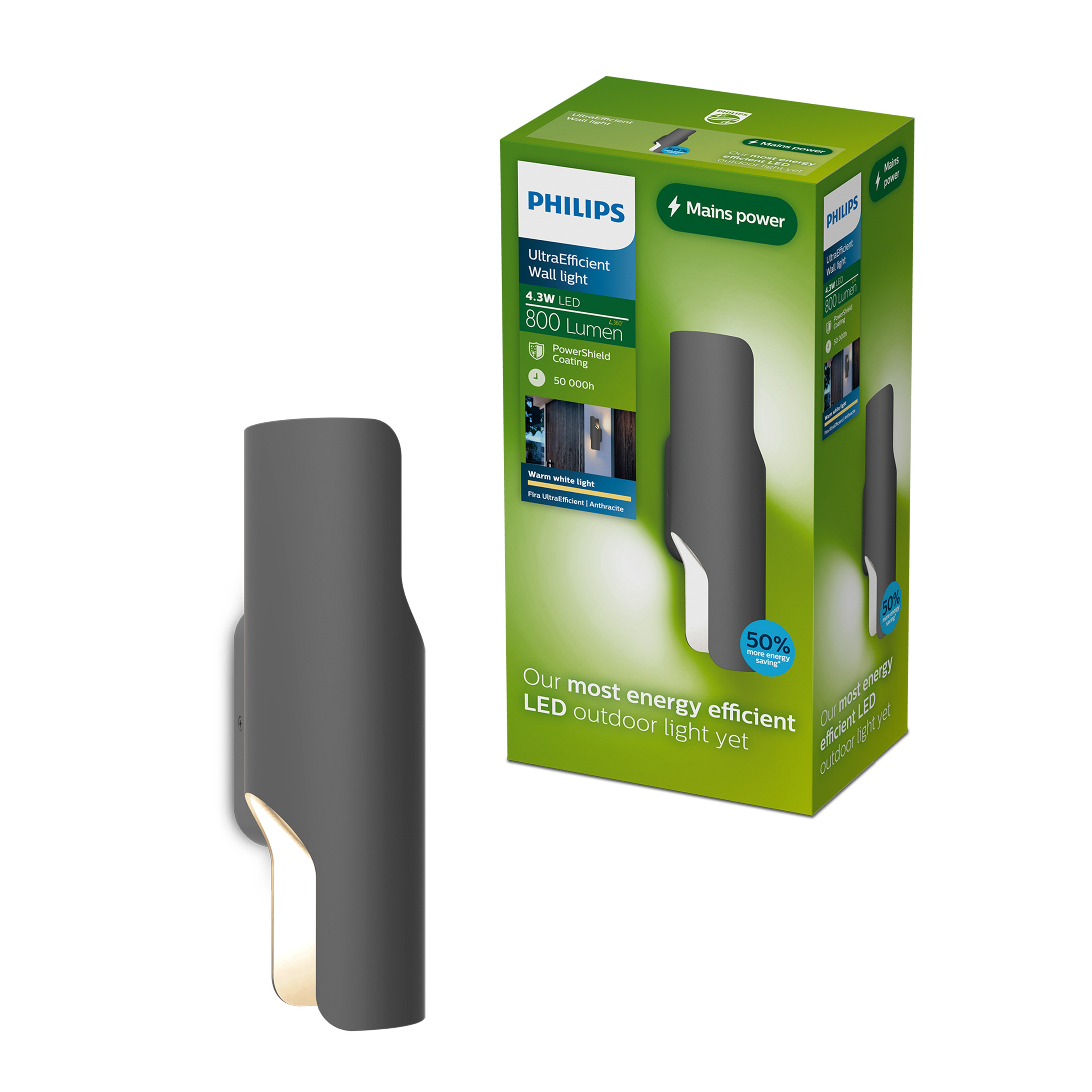 Philips Fira Wandlicht Outdoor Antraciet 2x 4.3W 800lm 2700K