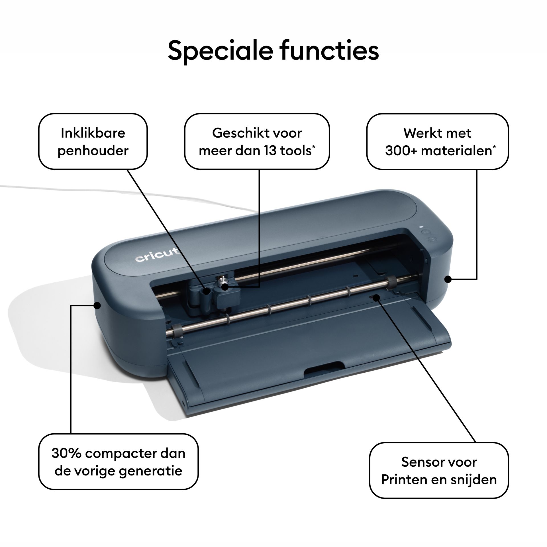 Cricut Maker 5 Essential-bundel