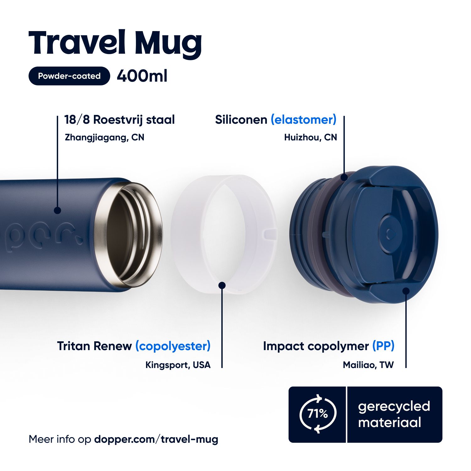 Dopper Isoleerbeker Breaker Blue 300ml - Travel Mug - Double Wall